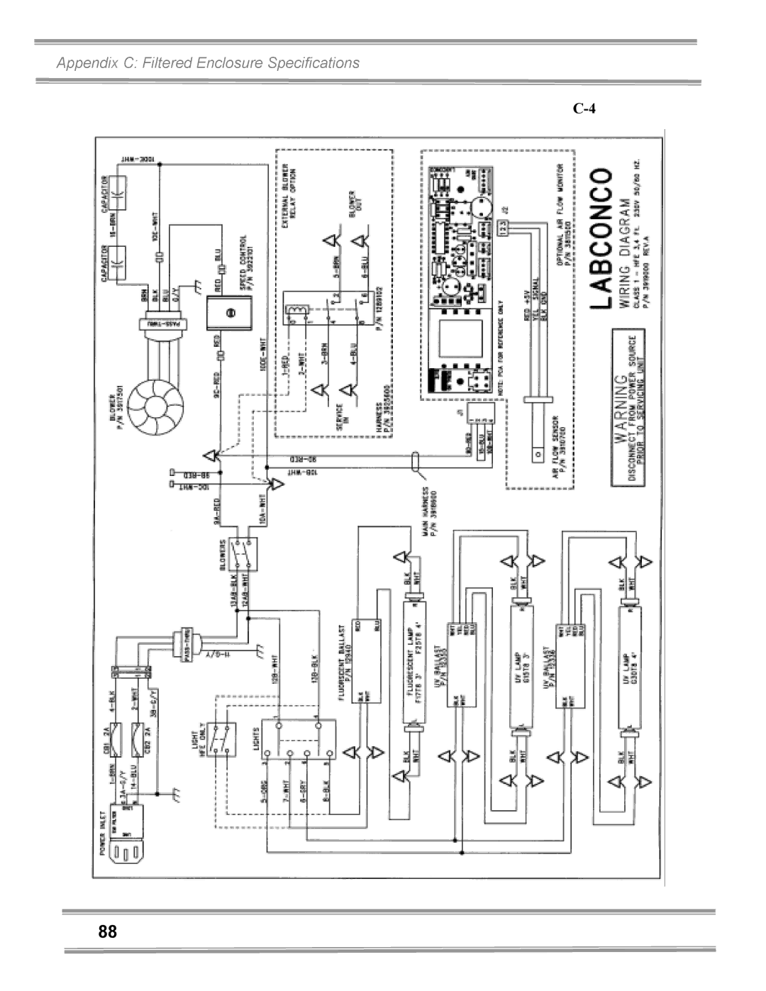 Gentek 3950221, 3940200, 3950320, 3950202, 3940421, 3940320, 3940402, 3950222 Appendix C Filtered Enclosure Specifications 