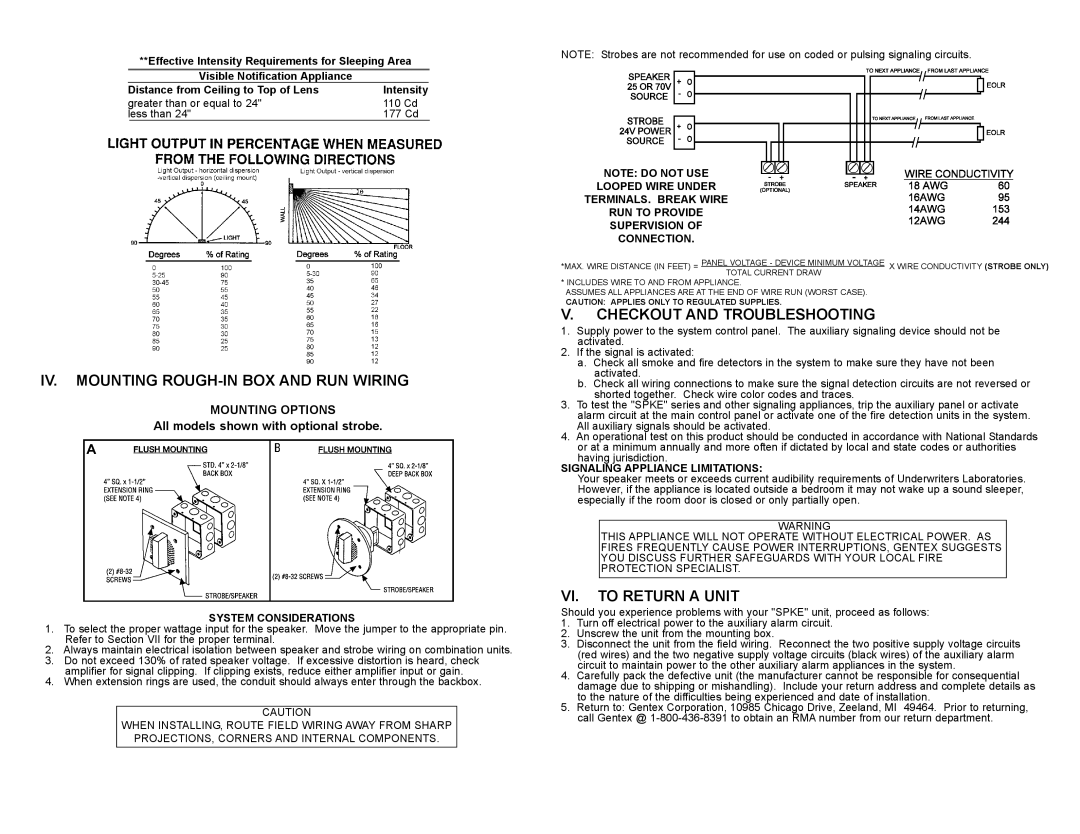 Gentek SPKE8, SPKE4 IV. Mounting ROUGH-IN BOX and RUN Wiring, Checkout and Troubleshooting, VI. to Return a Unit 