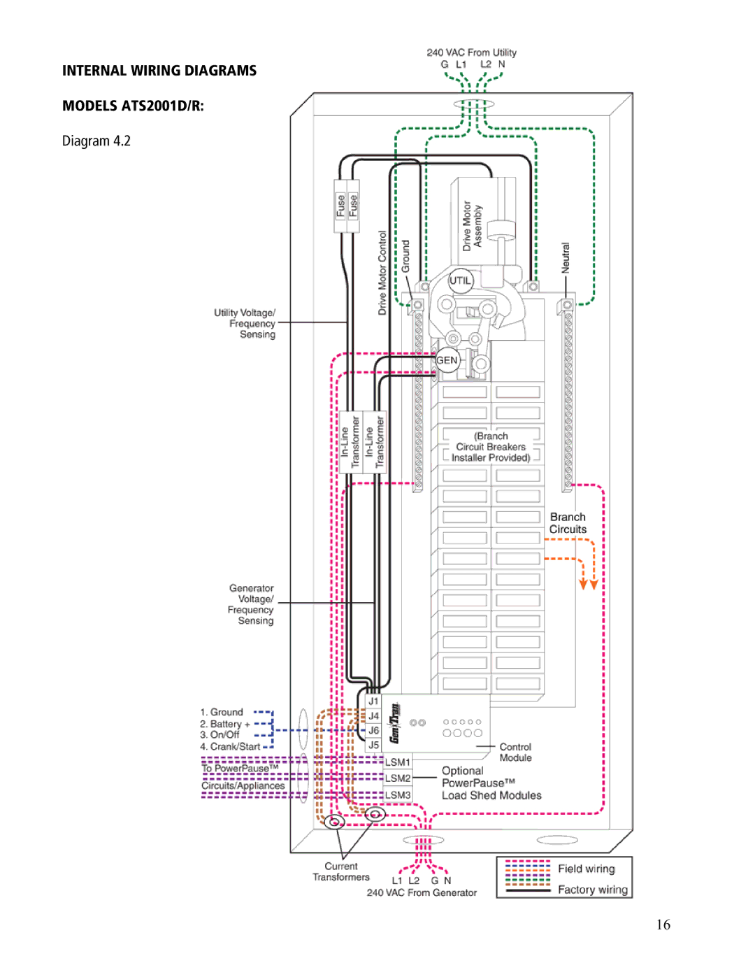 GenTran ATS2001R, ATS2002R, ATS1001R, ATS1001D manual Internal Wiring Diagrams Models ATS2001D/R 