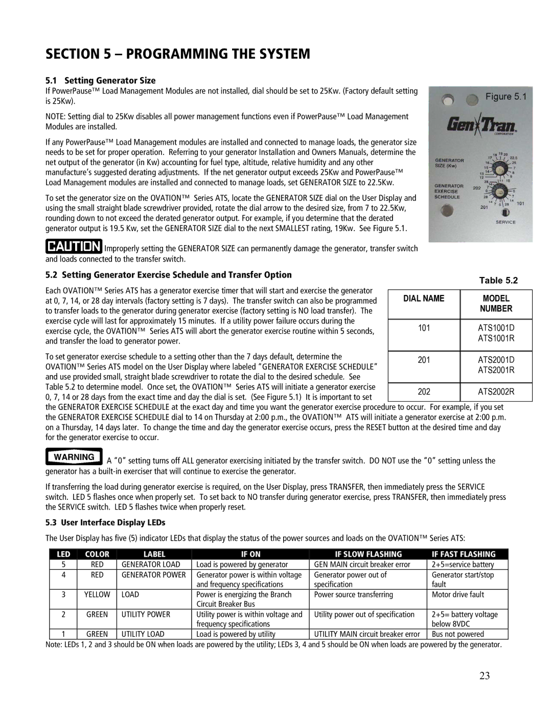 GenTran ATS1001R, ATS2002R, ATS2001R, ATS2001D, ATS1001D manual Programming the System, Dial Name Model, Number 