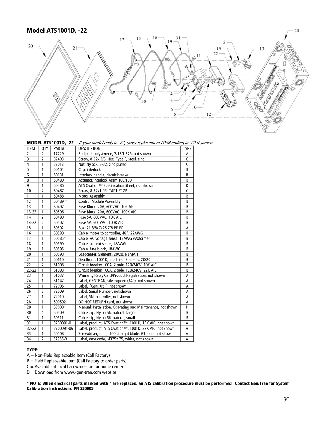 GenTran ATS2002R, ATS2001R, ATS2001D, ATS1001R manual Model ATS1001D, QTY PART# Description Type 