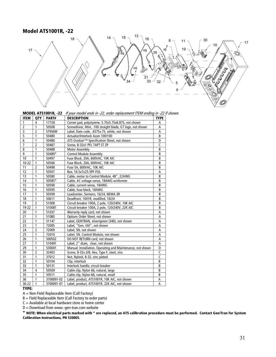 GenTran ATS2001R, ATS2002R, ATS2001D, ATS1001D manual Model ATS1001R, QTY PART# Description Type 