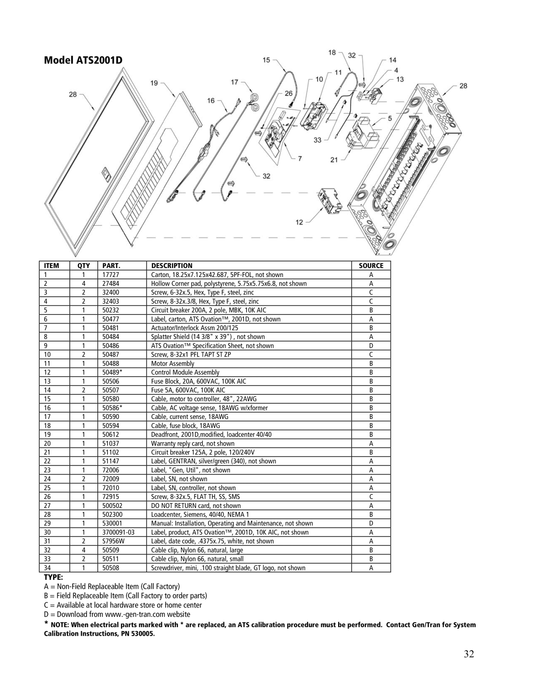 GenTran ATS2002R, ATS2001R, ATS1001R, ATS1001D manual Model ATS2001D, QTY Part Description Source 