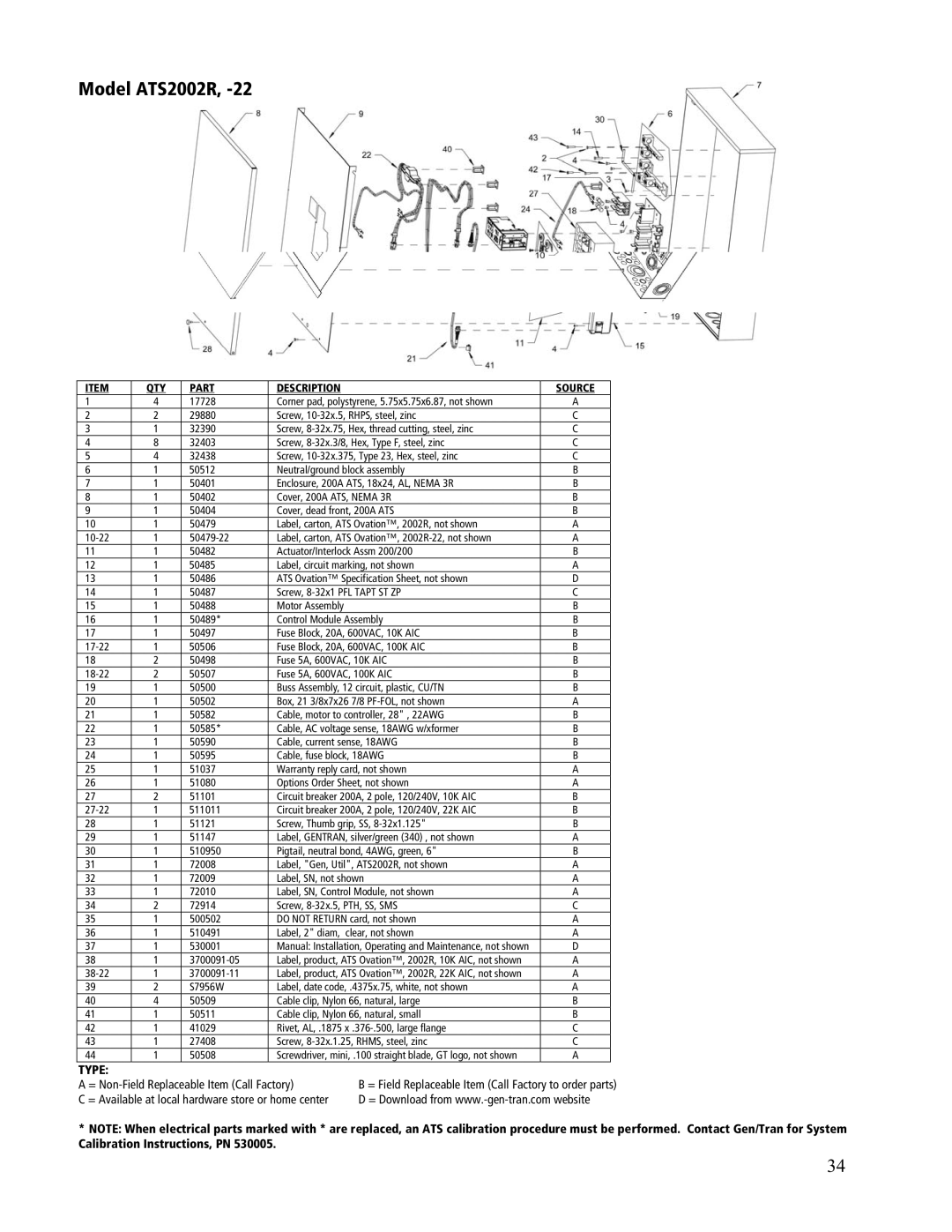 GenTran ATS1001D, ATS2001R, ATS2001D, ATS1001R manual Model ATS2002R, Source 