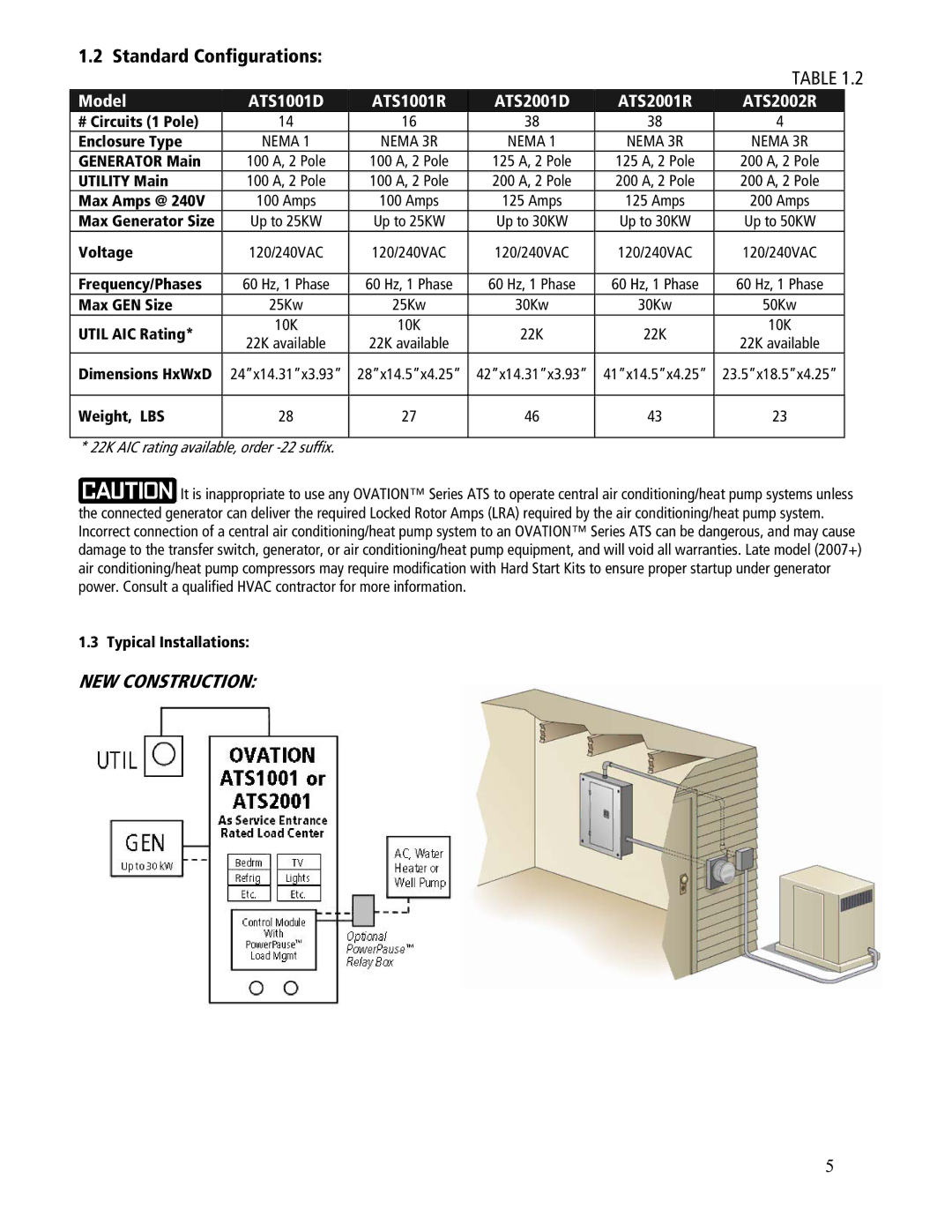 GenTran ATS2002R, ATS2001R, ATS2001D, ATS1001R, ATS1001D manual Standard Configurations 