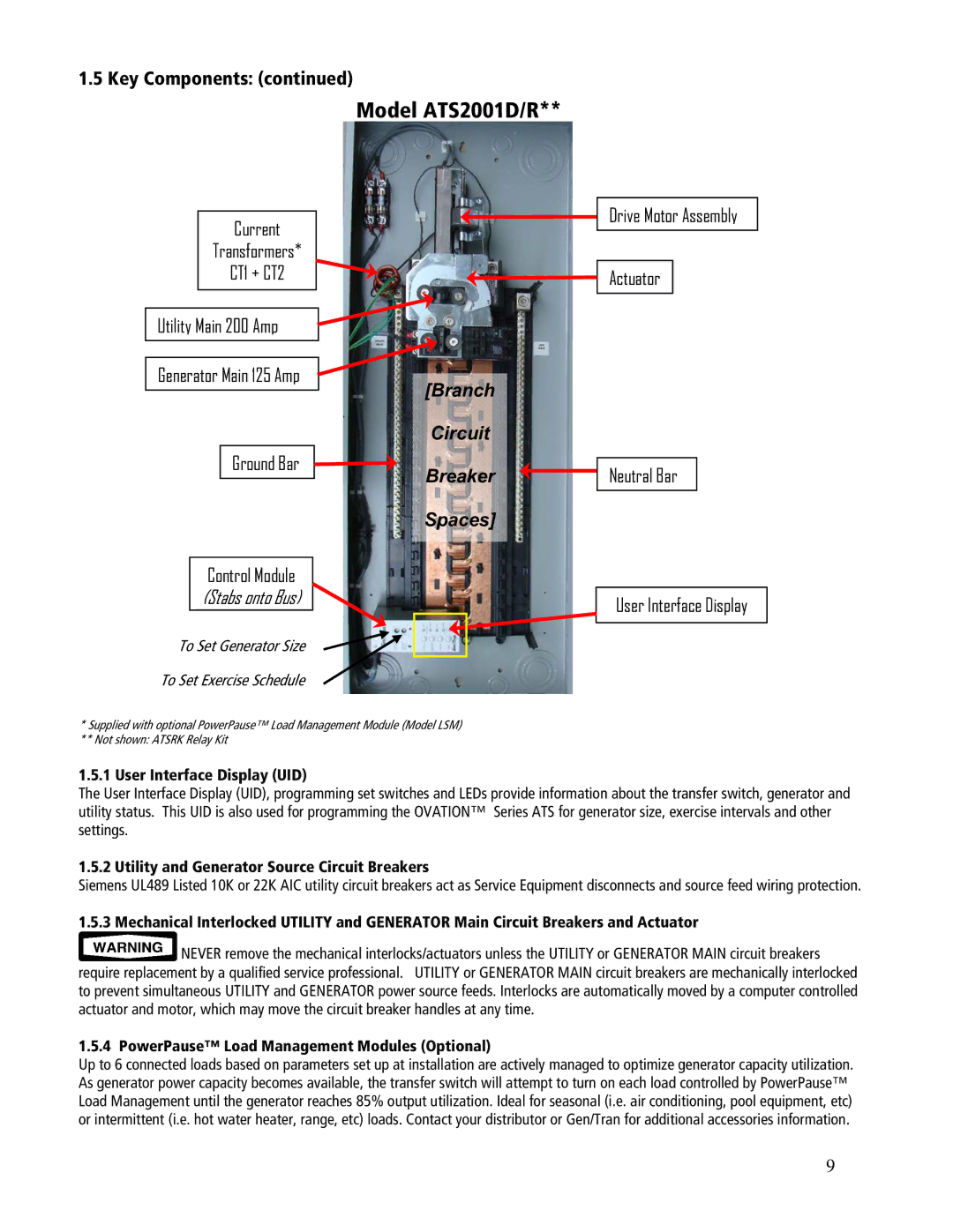 GenTran ATS1001D, ATS2002R, ATS2001R, ATS2001D User Interface Display UID, Utility and Generator Source Circuit Breakers 