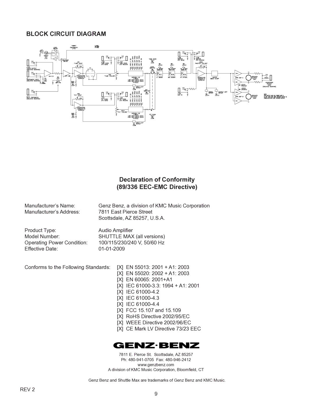 Genz-Benz owner manual Block Circuit Diagram, 89/336 EEC-EMC Directive 