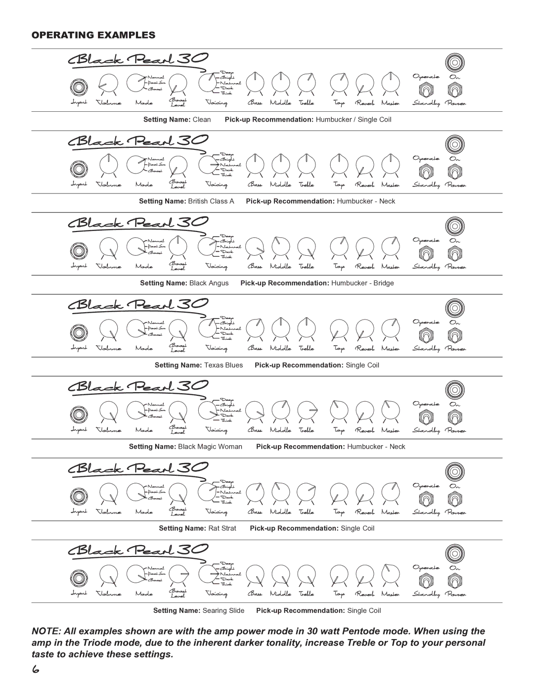 Genz-Benz BP30 owner manual Operating Examples 