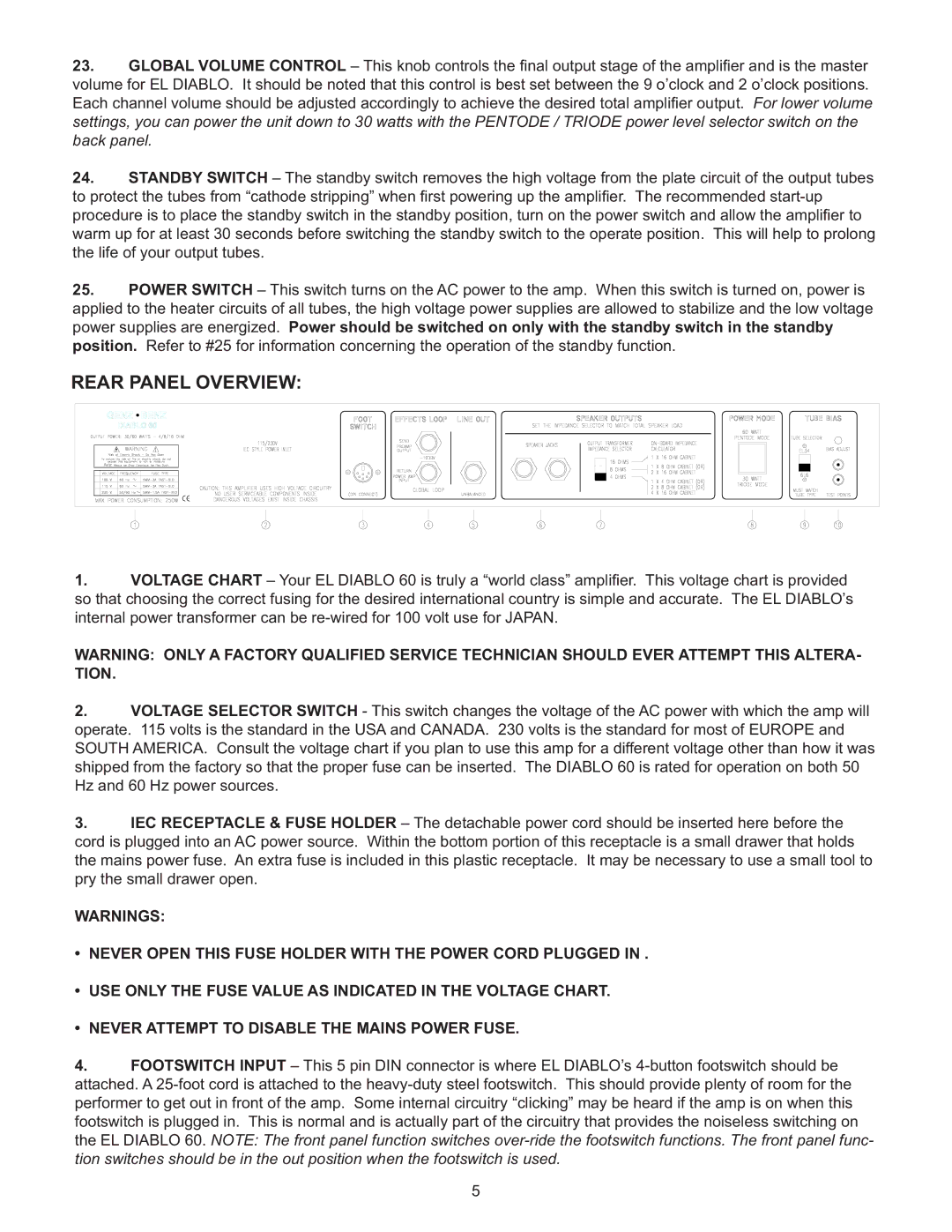 Genz-Benz EL DIABLO 60 owner manual Rear Panel Overview 