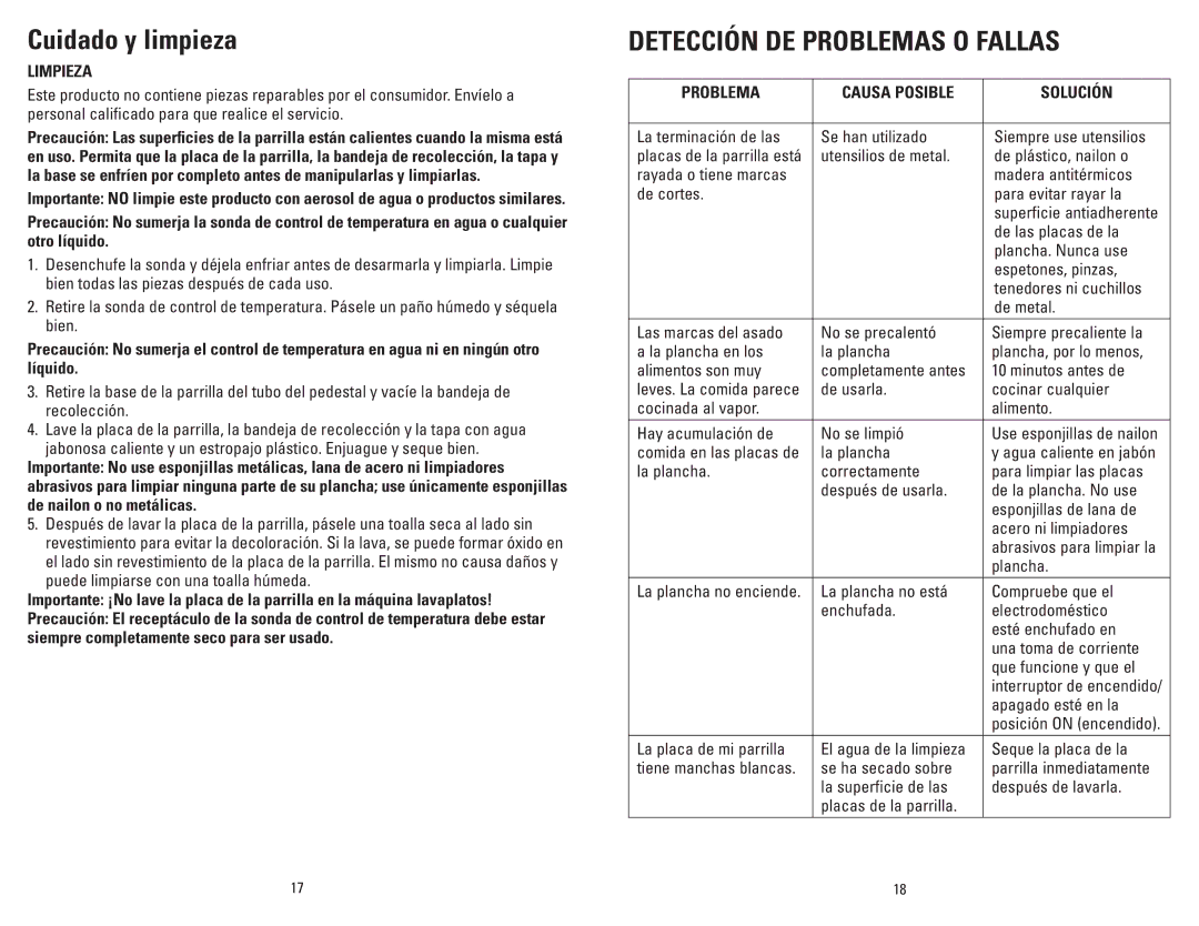 George Foreman GGR201RCDSQ Cuidado y limpieza, Detección DE Problemas O Fallas, Limpieza, Problema Causa Posible Solución 