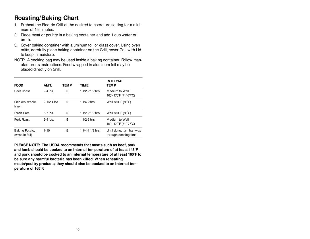 George Foreman GGR57 owner manual Roasting/Baking Chart 