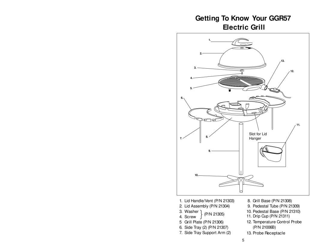 George Foreman owner manual Getting To Know Your GGR57 Electric Grill 