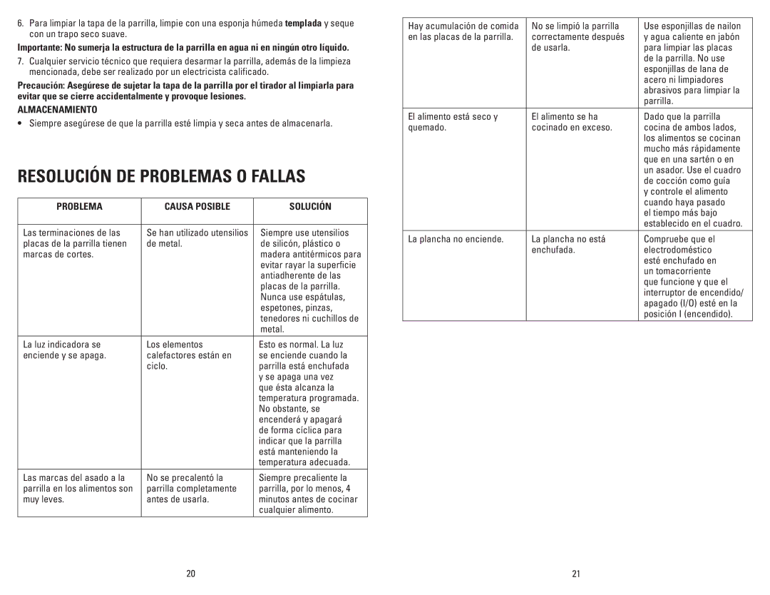 George Foreman GLP80VQ manual Resolución de problemas o fallas, Almacenamiento, Problema Causa Posible Solución 