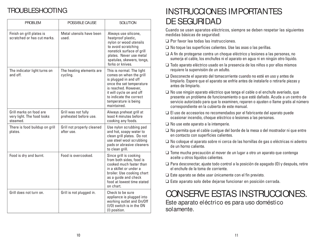 George Foreman GLP80VQ manual Este aparato eléctrico es para uso doméstico solamente, Problem Possible Cause Solution 
