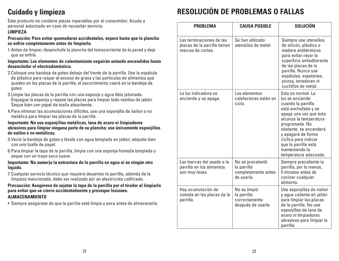 George Foreman GR0036W manual Cuidado y limpieza, Resolución de problemas o fallas, Limpieza, Almacenamiento 