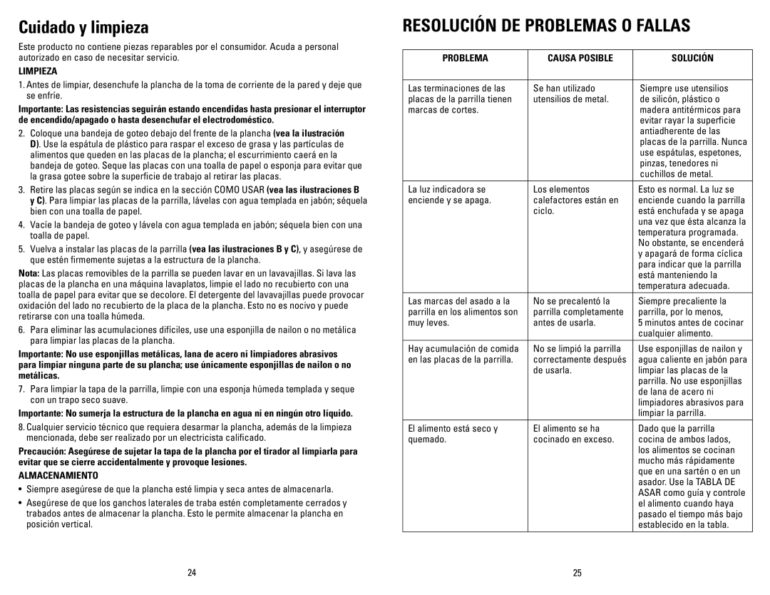 George Foreman GR0072P manual Cuidado y limpieza, Resolución de problemas o fallas, Limpieza, Almacenamiento 