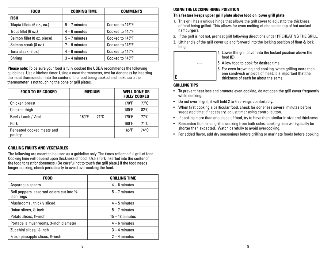 George Foreman GR0072P manual Food Cooking Time Comments Fish, Using the Locking Hinge Poisition, Grilling Tips 