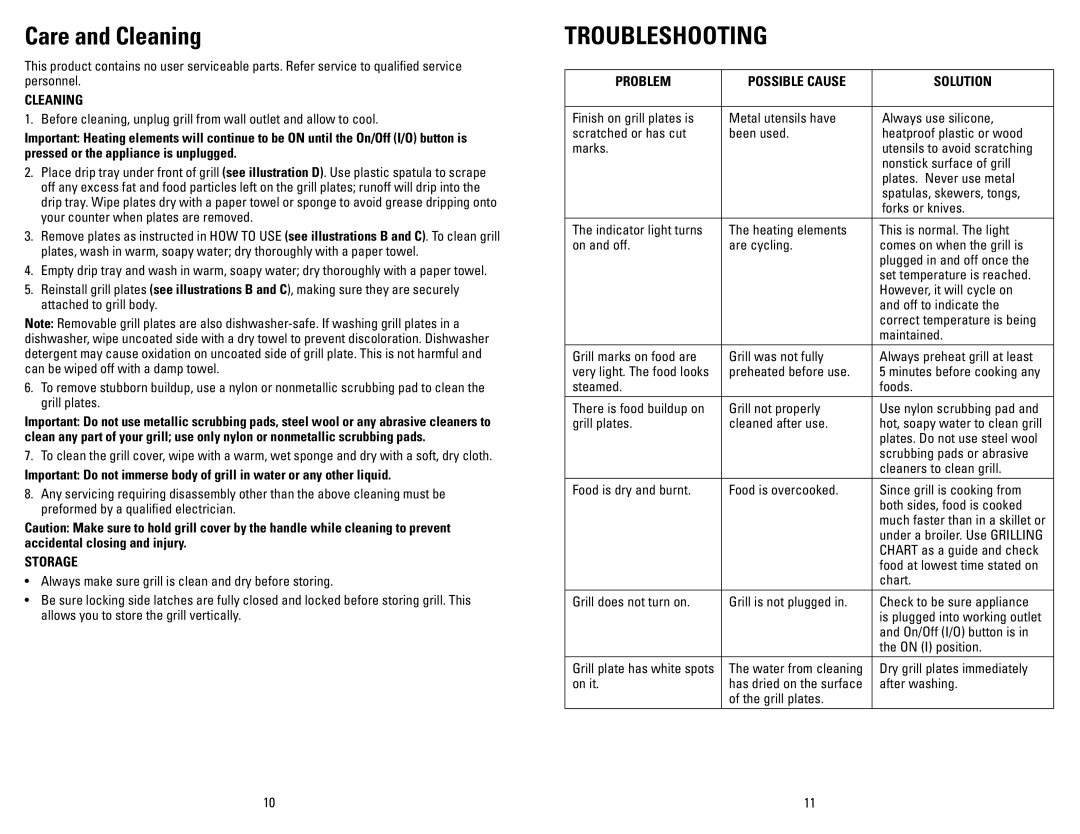 George Foreman GR0072P manual Care and Cleaning, Storage, Problem Possible Cause Solution 