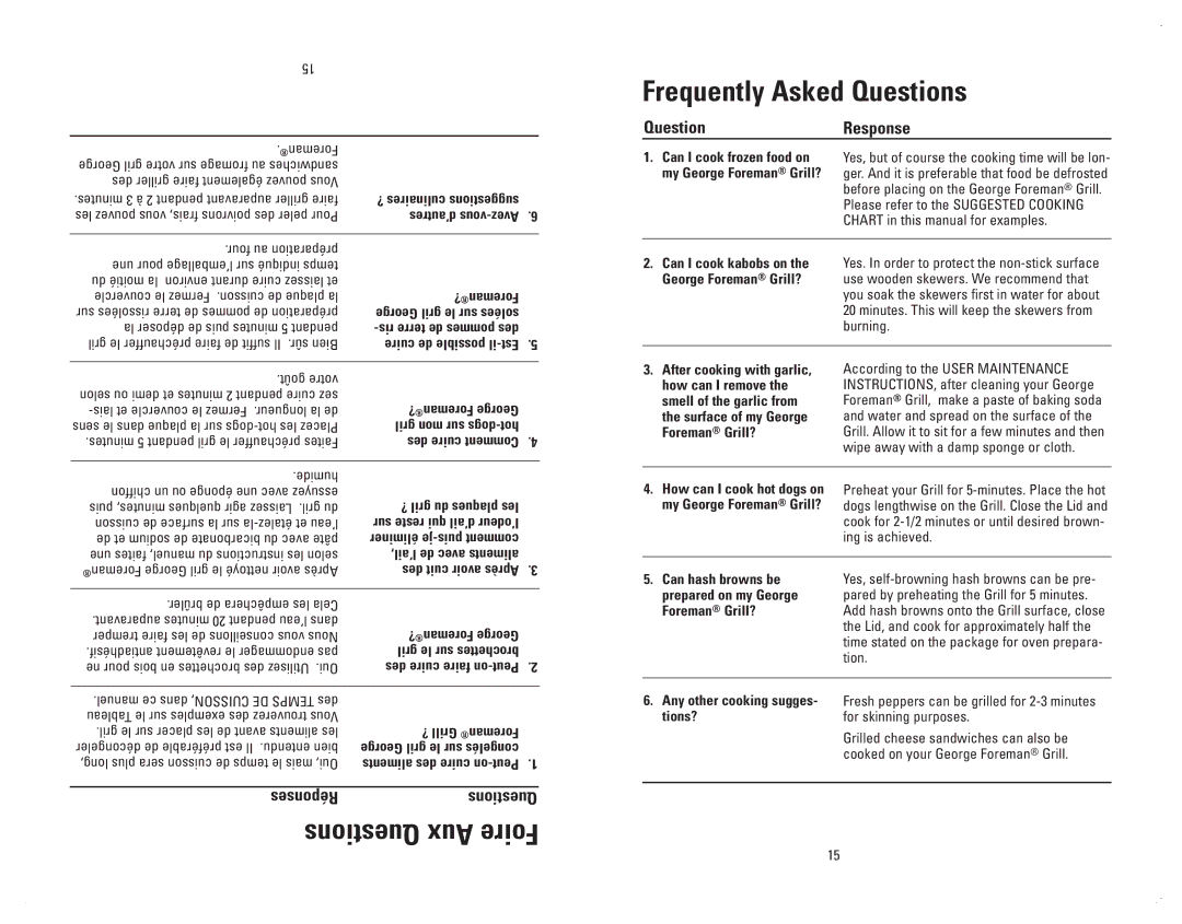 George Foreman GR10ABWCAN manuel dutilisation Frequently Asked Questions, QuestionResponse 