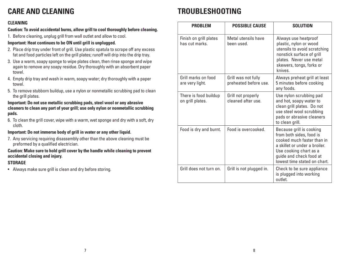 George Foreman GR1212CAN manual Care and Cleaning, Troubleshooting 