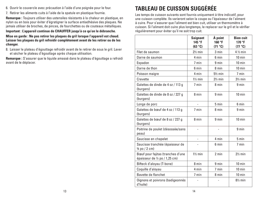 George Foreman GR1212CAN manual Tableau DE Cuisson Suggérée, Saignant Point Bien cuit 