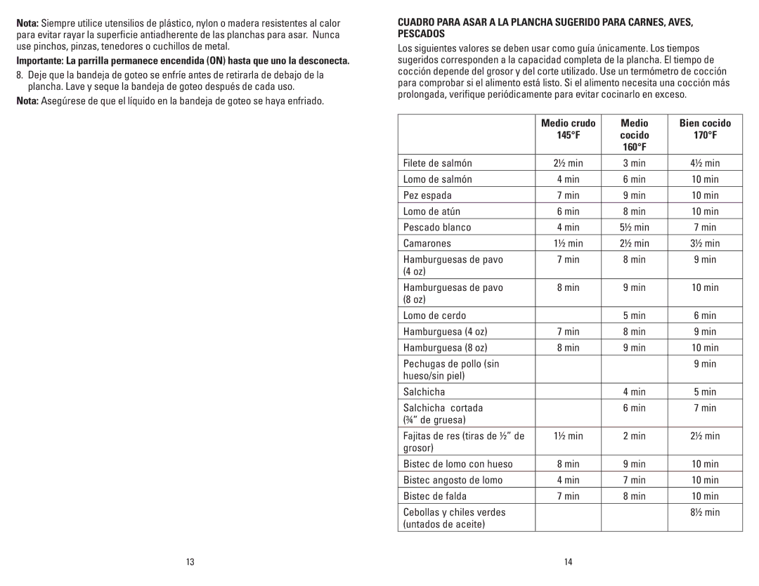 George Foreman GR1212PQ manual Medio Bien cocido 