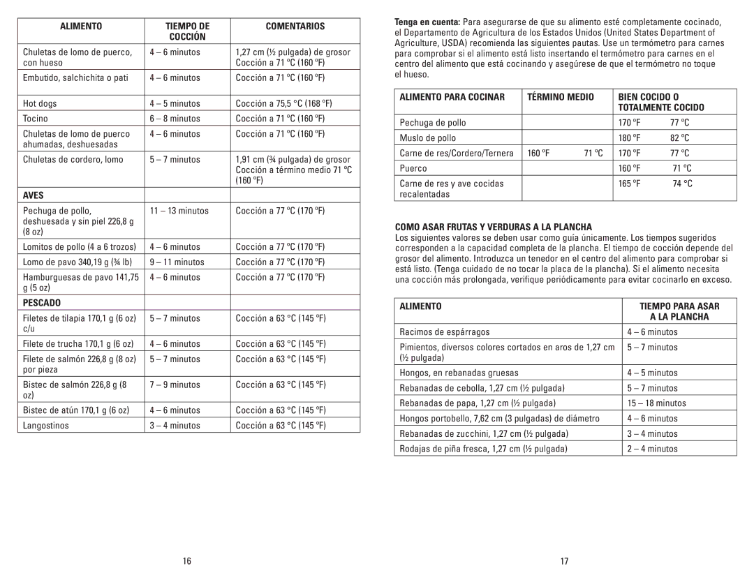 George Foreman GR144 manual Alimento Tiempo DE Comentarios Cocción, Aves, Pescado, Alimento Para Cocinar Término Medio 