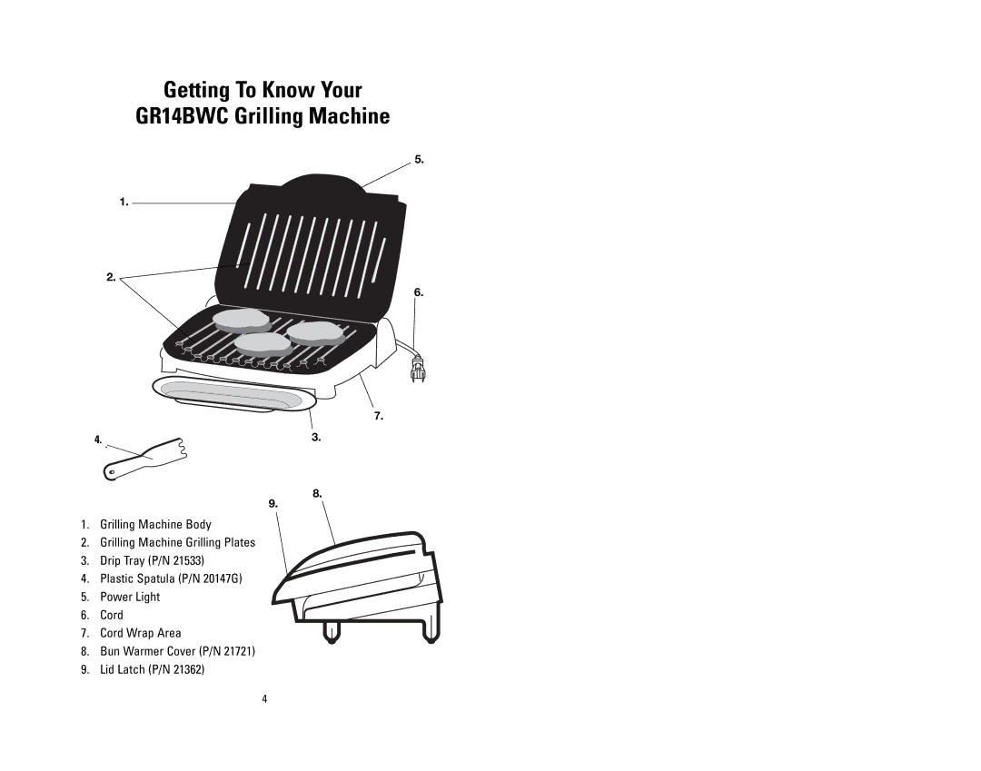 George Foreman owner manual Getting To Know Your GR14BWC Grilling Machine 