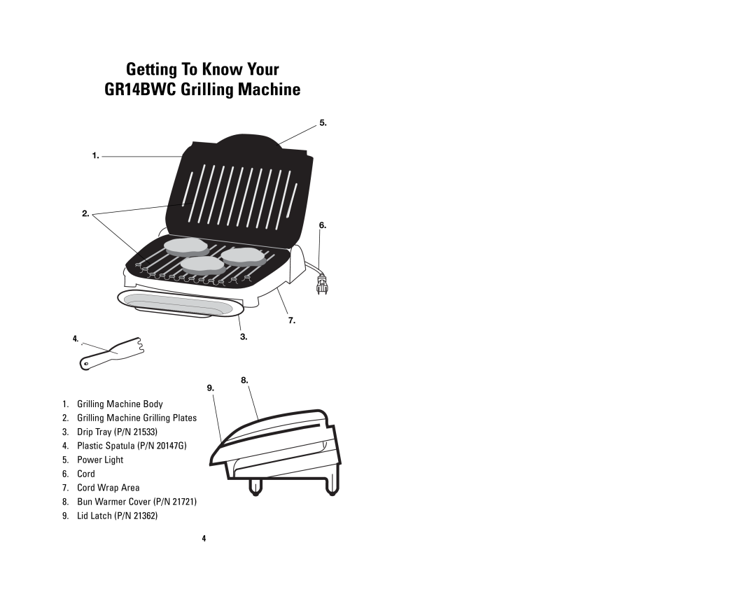 George Foreman Getting To Know Your GR14BWC Grilling Machine, Grilling Machine Body, Grilling Machine Grilling Plates 