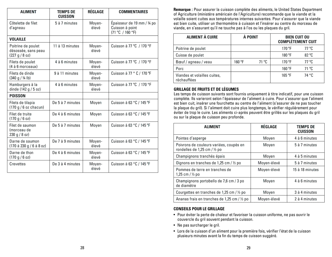 George Foreman GR180VCAN manual Grillage DE Fruits ET DE Légumes, Conseils Pour LE Grillage 