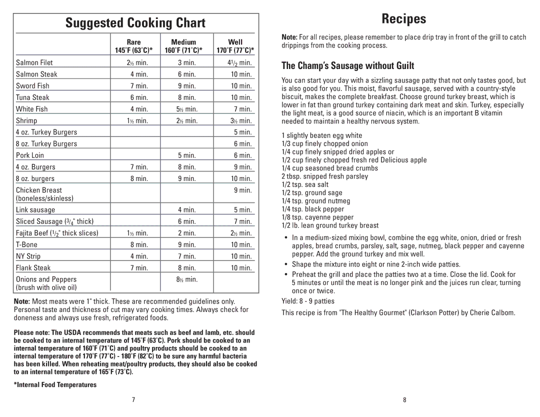 George Foreman GR20B manual Suggested Cooking Chart, Recipes, Champ’s Sausage without Guilt, Rare Medium Well 