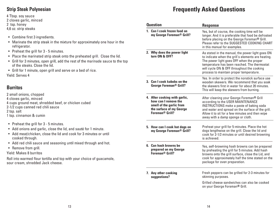 George Foreman GR20B manual Frequently Asked Questions, Strip Steak Polynesian, Burritos 