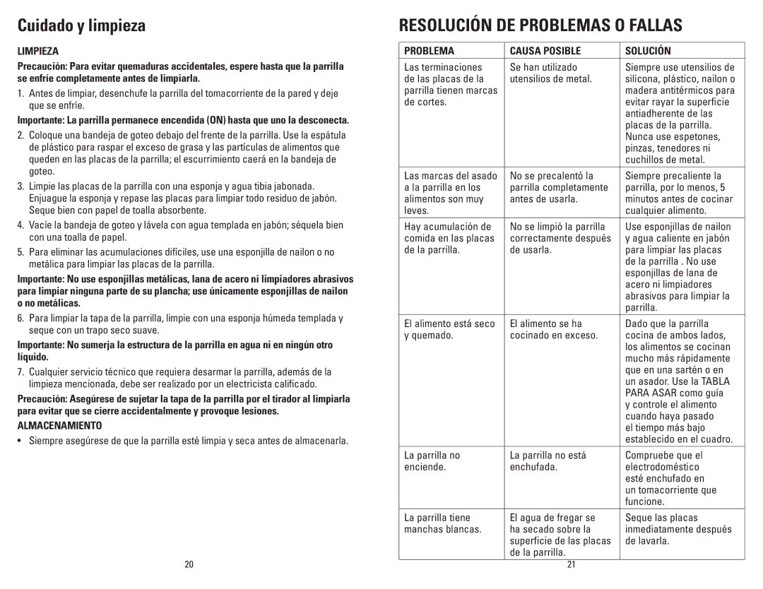 George Foreman GR26B, GR26P manual Cuidado y limpieza, Limpieza, Almacenamiento, Problema Causa Posible Solución 