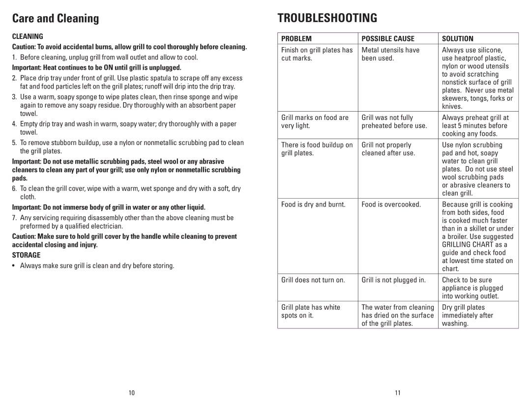 George Foreman GR26P, GR26B manual Care and Cleaning, Storage, Problem Possible Cause Solution 