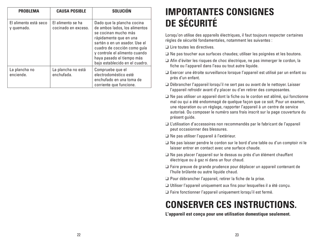 George Foreman GR36PCAN manual Problema 