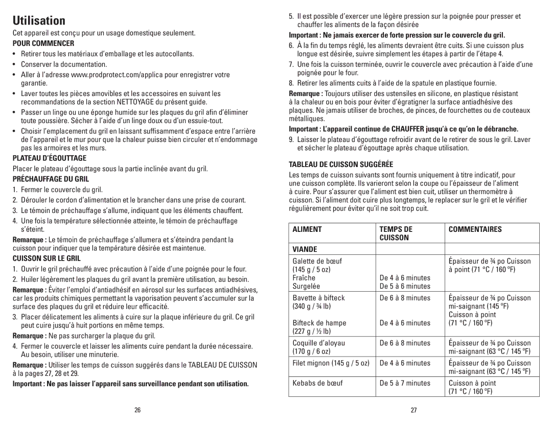 George Foreman GR36PCAN manual Utilisation 