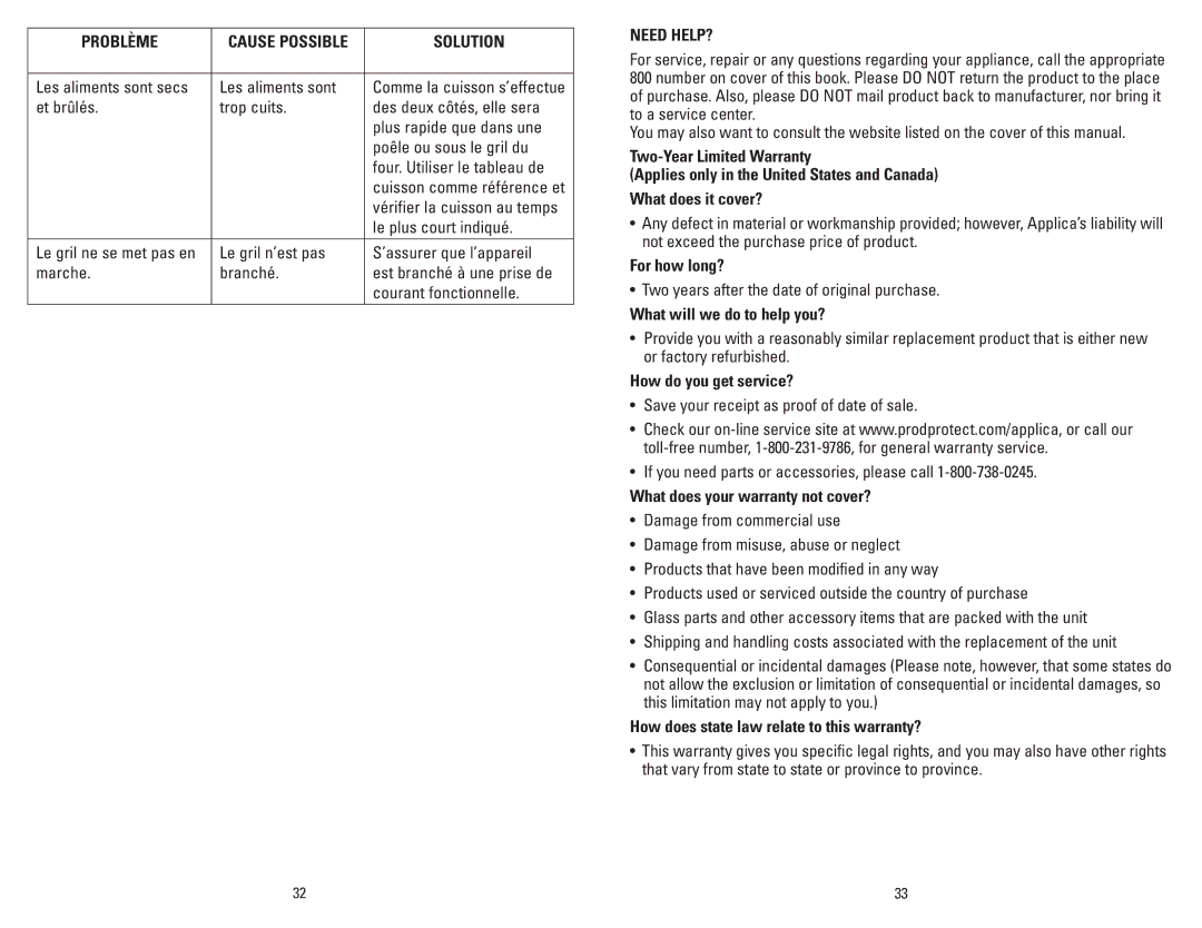 George Foreman GR36PCAN manual Need HELP? 