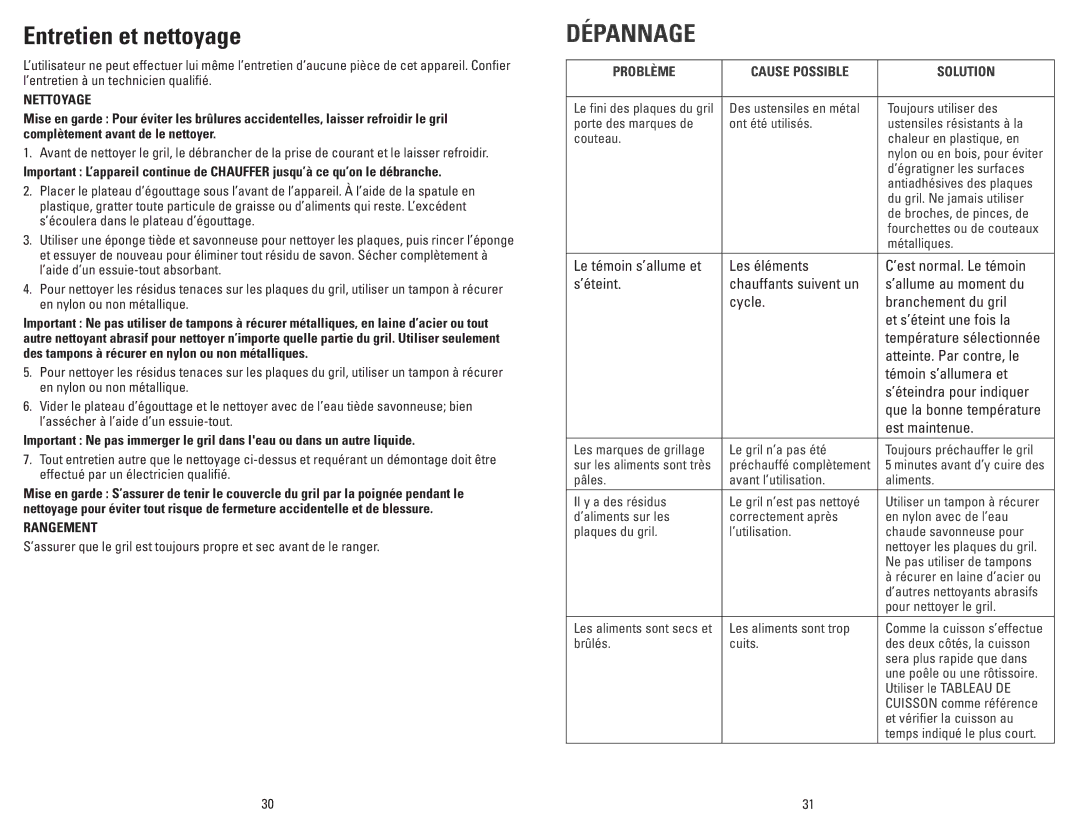 George Foreman GR50VCAN, GR50VBLQ, GR50VPQ Entretien et nettoyage, Nettoyage, Rangement, Problème Cause Possible Solution 