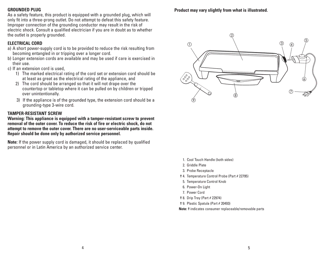 George Foreman GRD10GFBC manual Grounded Plug, Product may vary slightly from what is illustrated 
