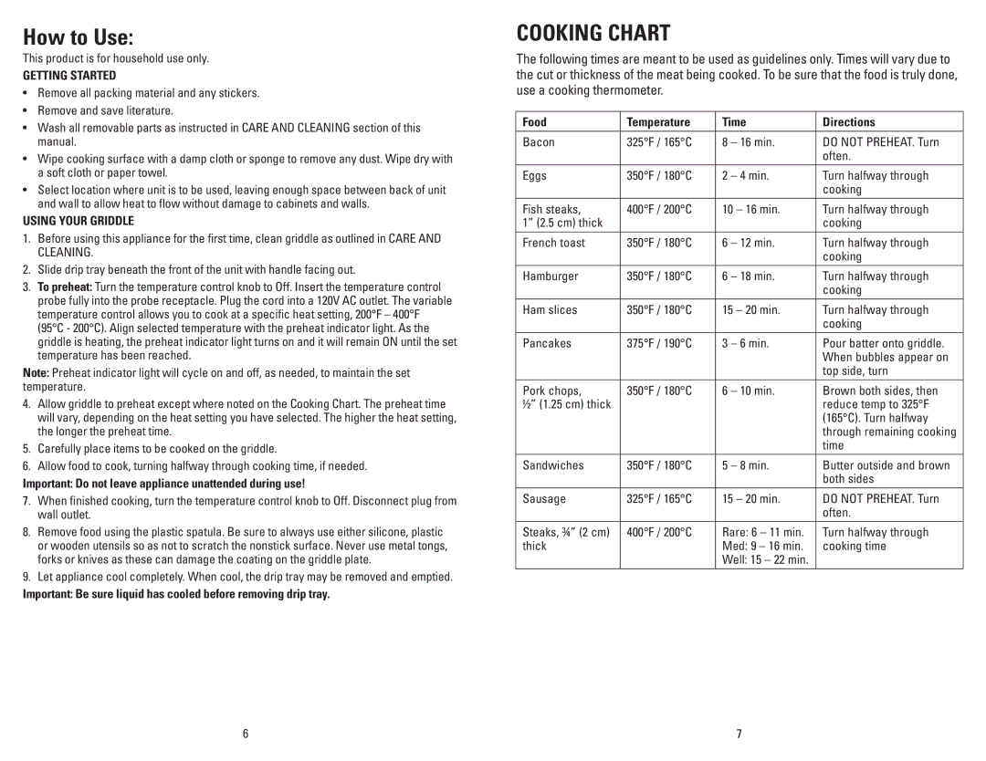 George Foreman GRD10GFBC manual How to Use, Cooking Chart, Getting Started, Using Your Griddle 