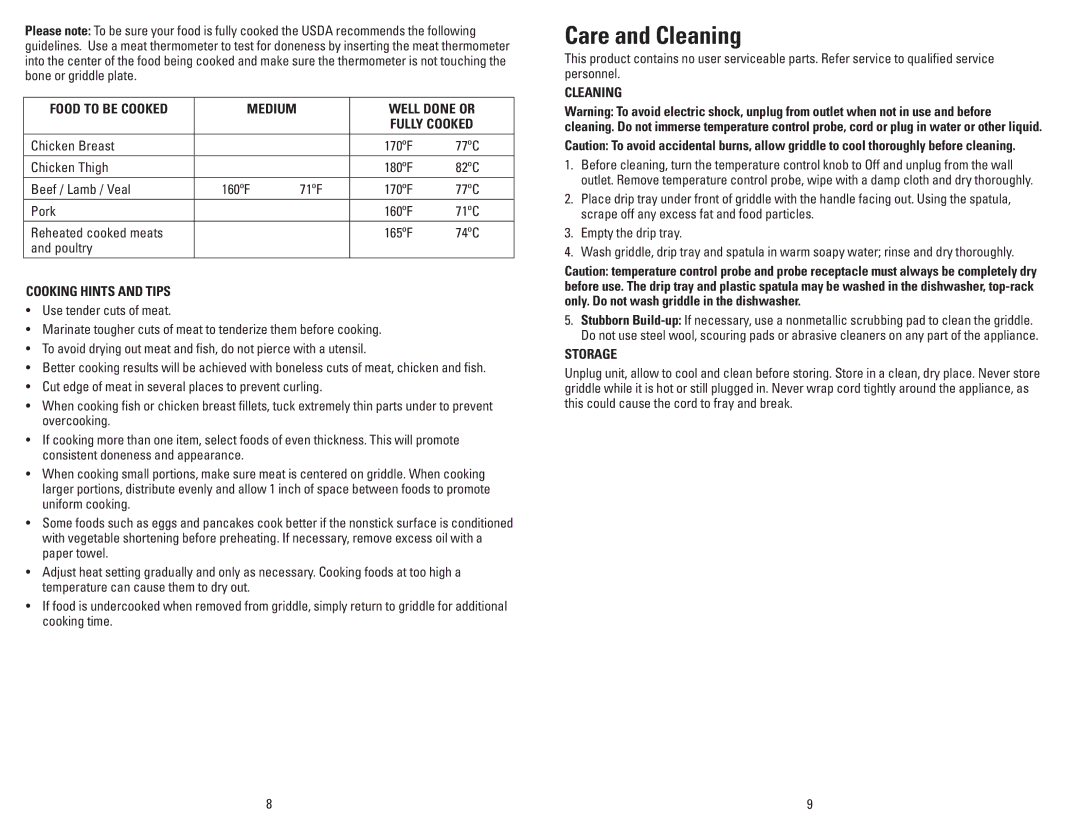 George Foreman GRD10GFBC Care and Cleaning, Food to be Cooked Medium Well Done or Fully Cooked, Cooking Hints and Tips 