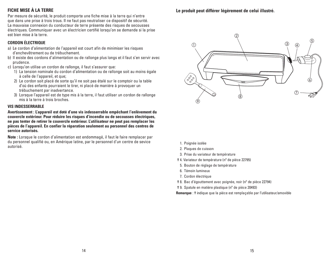 George Foreman GRD10GFBC manual Le produit peut différer légèrement de celui illustré, Cordon Électrique, VIS Indesserrable 