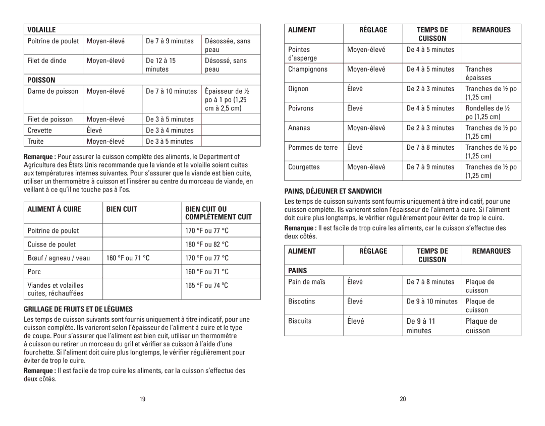 George Foreman GRP100CAN manual Volaille, Poisson, Aliment À Cuire Bien Cuit Bien Cuit OU, Grillage DE Fruits ET DE Légumes 