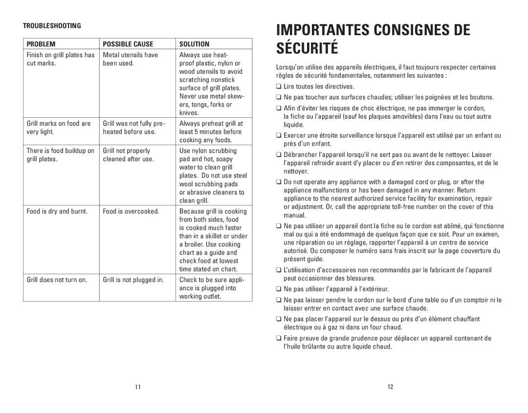 George Foreman GRP100CAN manual Importantes Consignes DE Sécurité, Troubleshooting Problem Possible Cause Solution 