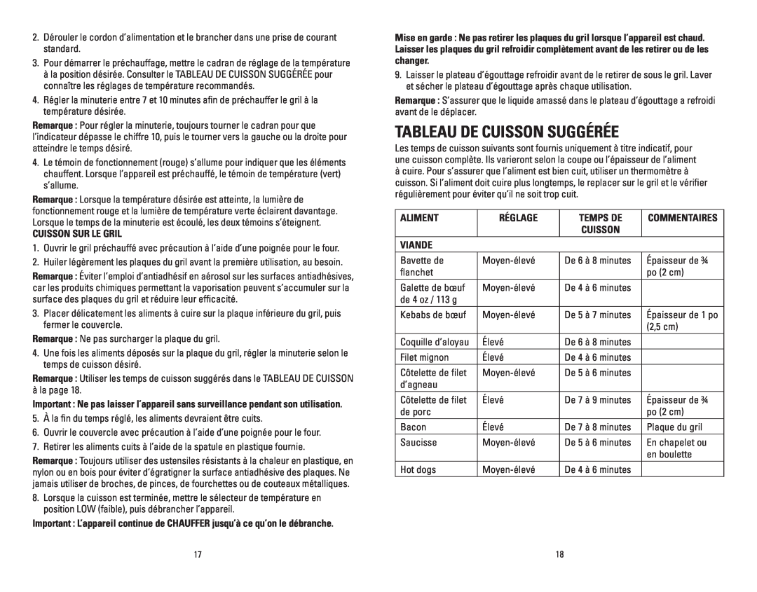 George Foreman GRP100CAN manual Tableau De Cuisson Suggérée, Cuisson Sur Le Gril, Aliment, Réglage, Temps De, Viande 