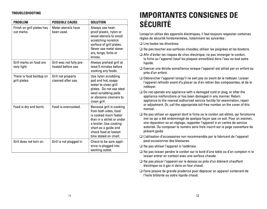 George Foreman GRP100CAN manual Importantes Consignes De Sécurité, Troubleshooting, Problem, Possible Cause, Solution 