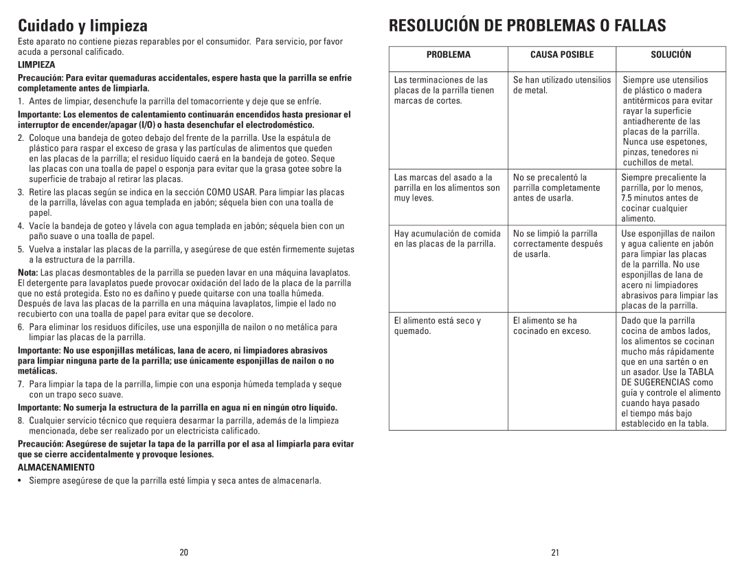 George Foreman GRP101CTGCAN manual Cuidado y limpieza, Resolución de problemas o fallas, Limpieza, Almacenamiento 