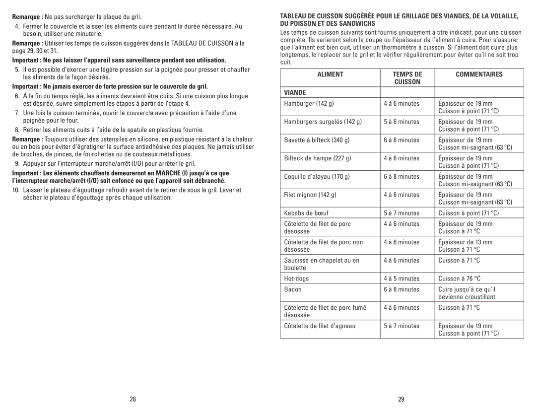 George Foreman GRP101CTGCAN manual Aliment Temps DE Commentaires Cuisson Viande 