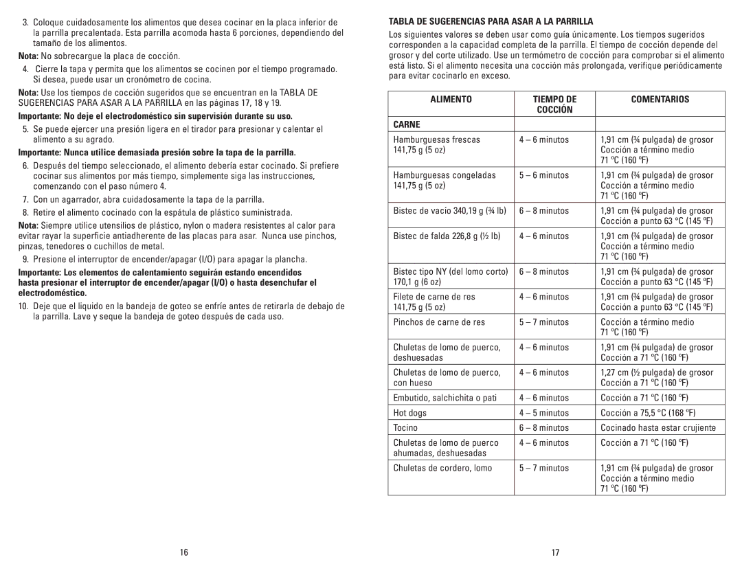 George Foreman GRP101CTG manual Tabla DE Sugerencias Para Asar a LA Parrilla, Alimento Tiempo DE Comentarios Cocción Carne 