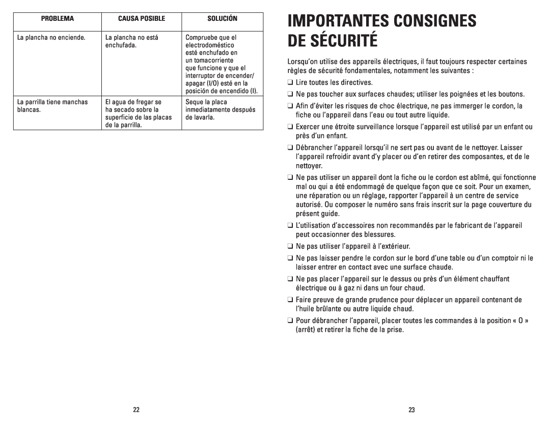 George Foreman GRP101CTGCAN manual Importantes Consignes De Sécurité 